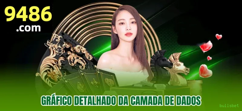 Guia rápido de apostas ao vivo na bullsbet